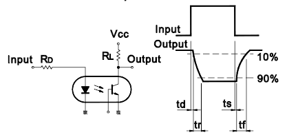 Posted Image, might have been reduced in size. Click Image to view fullscreen.